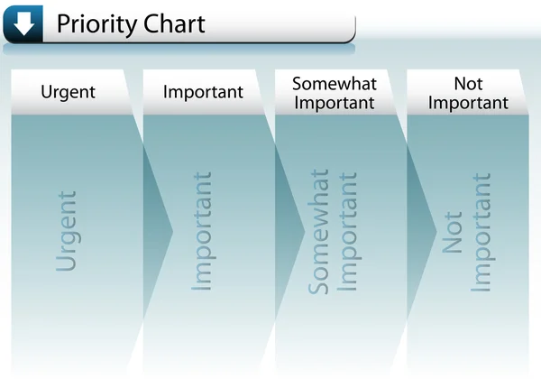 Приоритет Chart — стоковый вектор
