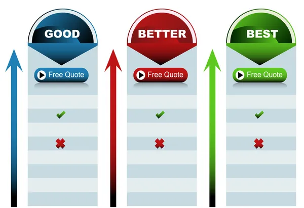 Circle Good Better Best Chart — Stock Vector