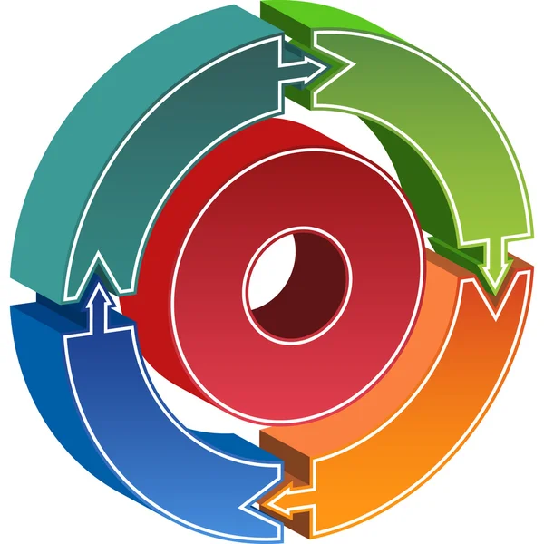 Process Circle Diagram - 3D Arrows — Stock Vector