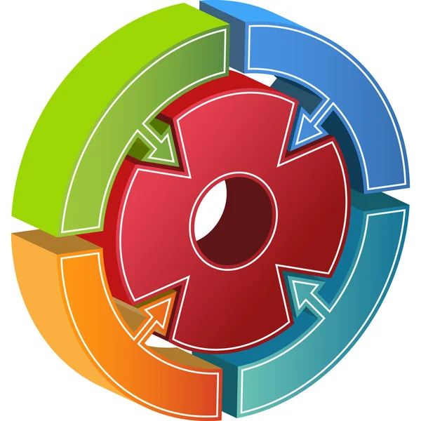 Diagrama del círculo de proceso - Flechas — Archivo Imágenes Vectoriales