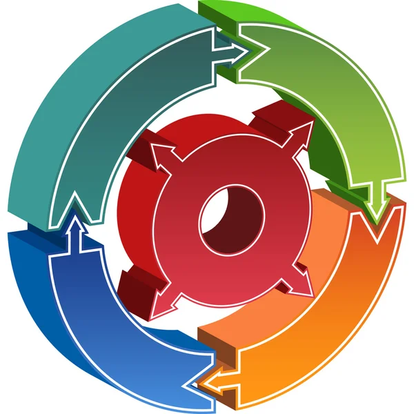 Diagramme de cercle de processus - Flèches — Image vectorielle