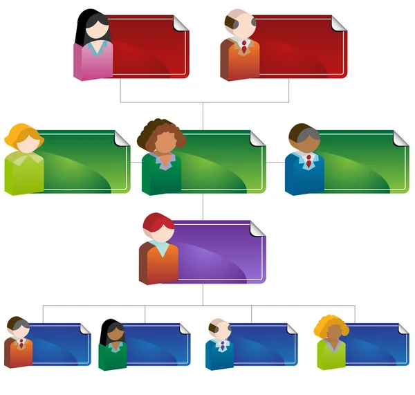 多样性的组织结构图 — 图库矢量图片