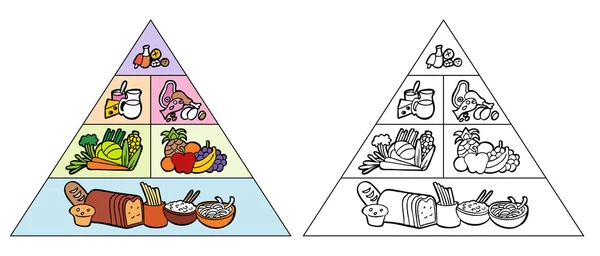 漫画の食品ピラミッド — ストックベクタ