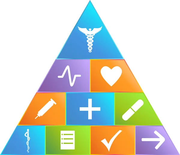 Gezondheidszorg piramide - eenvoudige — Stockvector