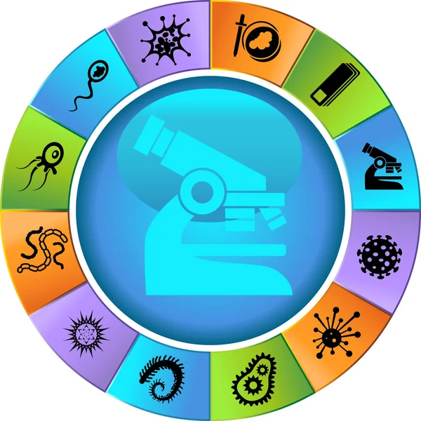 Microscopische pictogrammen — Stockvector