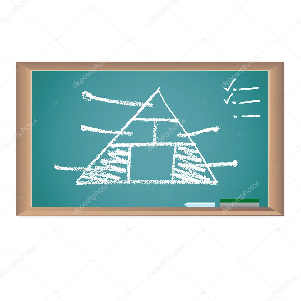 Chalkboard with Business Triangle Graph