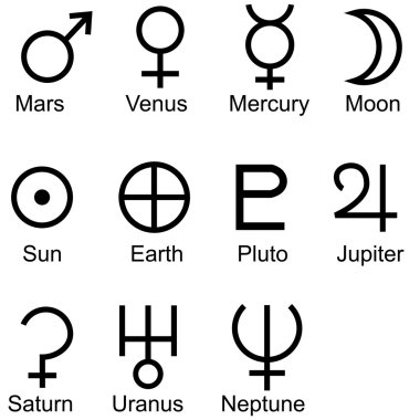 Planetary Sign Icon Set clipart