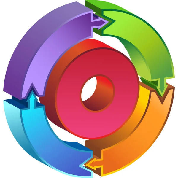 Diagramme de cercle de processus - Flèches 3D — Image vectorielle