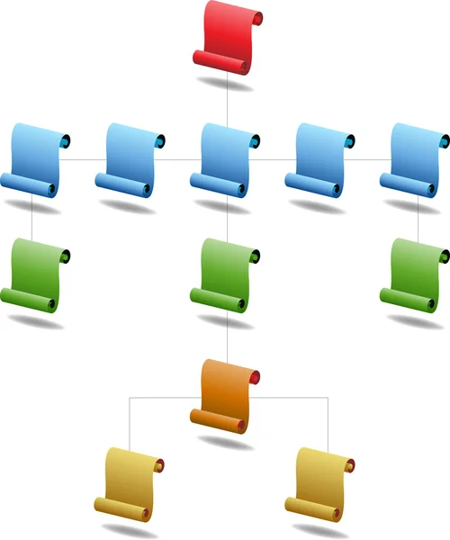 Stock vector Organizational Chart - Scroll