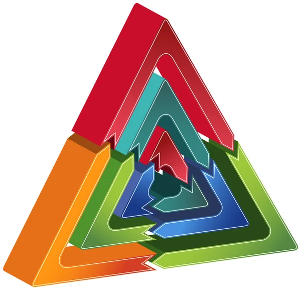 Schemat procesu trójkąt — Wektor stockowy
