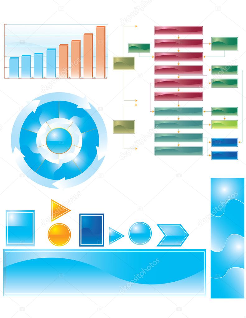 Multiple Business Diagrams