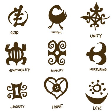 adinkra sembolleri
