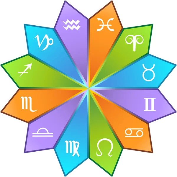 Simboli zodiacali — Vettoriale Stock