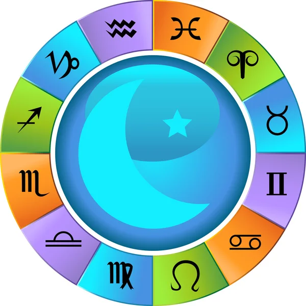 Zodiaku symbole — Wektor stockowy