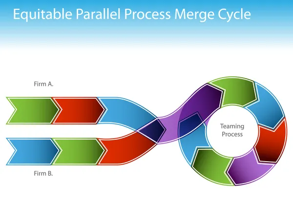 Parallelle proces grafiek — Stockvector