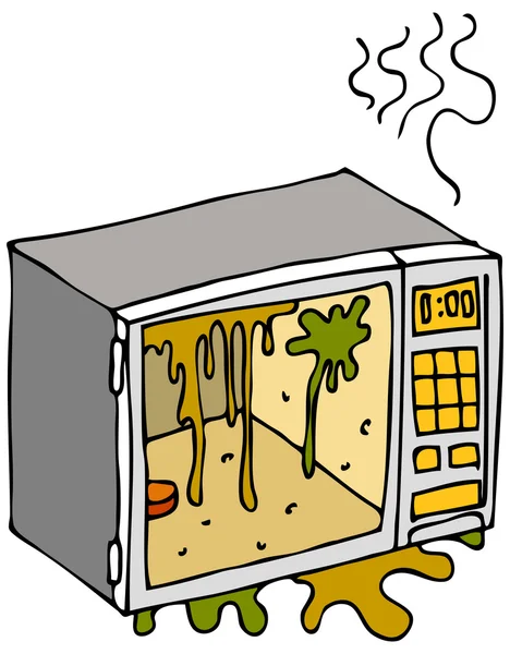 形象的一个肮脏的微波烤箱 — 图库矢量图片