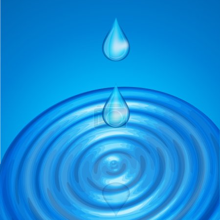 La goutte d'eau transparente ronde 