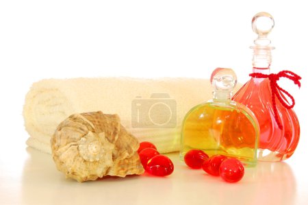 Soins du corps