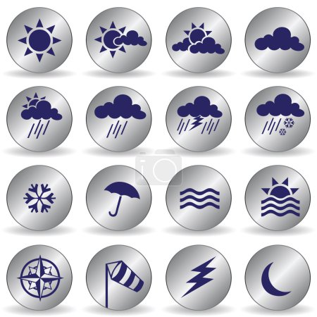 Icônes météo 